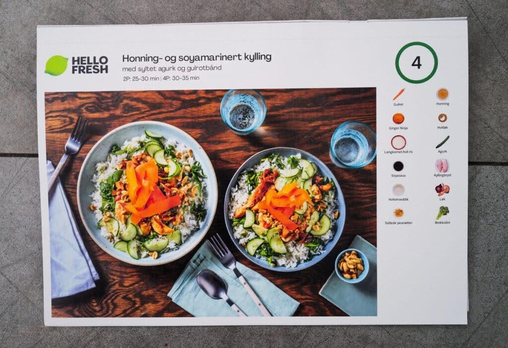 ingredienser Honning- og soyamarinert kylling hellofresh